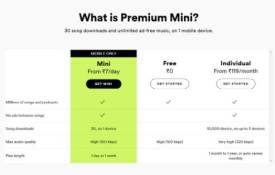Precios Y Planes De Spotify Premium